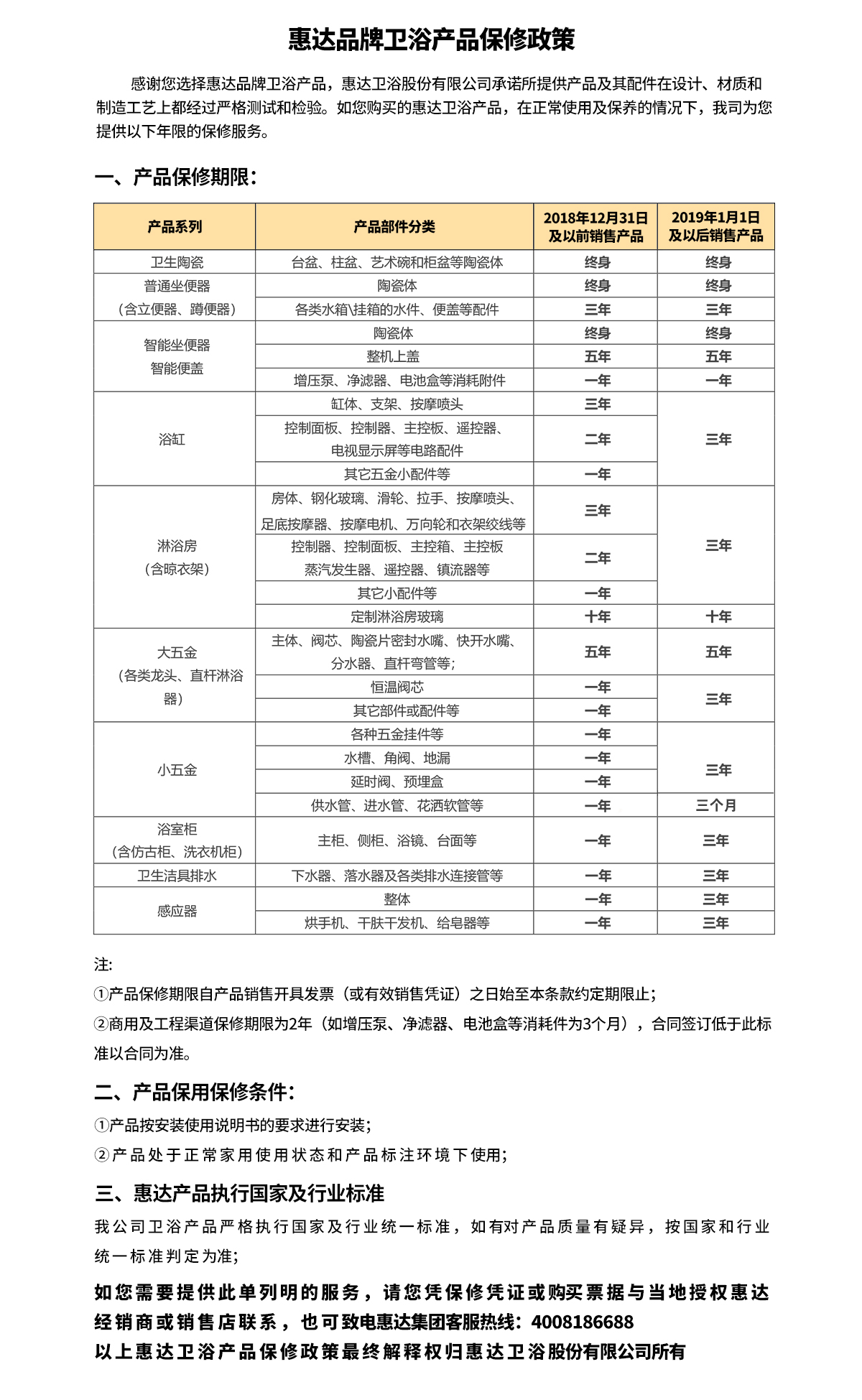 產(chǎn)品保修政策.jpg